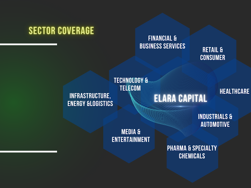 investment-banking-with-elara-capital