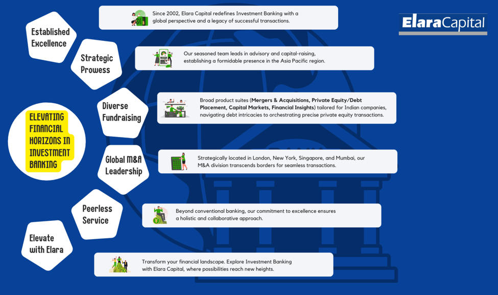 Investment-banking-picture